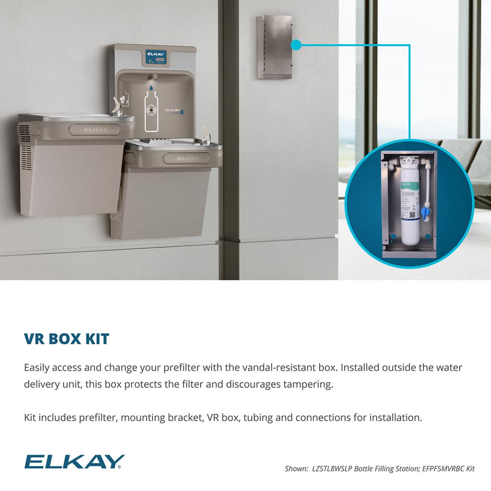 Product infographic